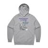 Supply Hood Thumbnail